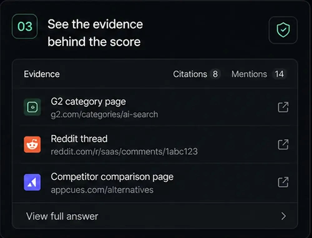 Stop guessing why they win product visual
