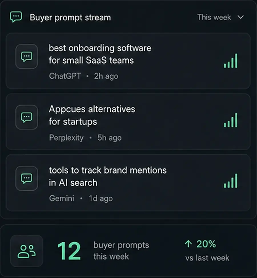 Check buyer prompts product visual